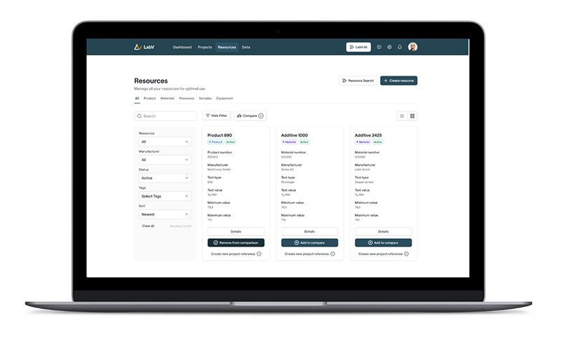 Ressources Page
